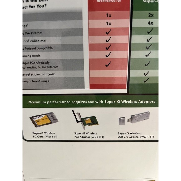 Netgear Wireless Router  WGT624 108 Mbps Wireless Router - Picture 5 of 12